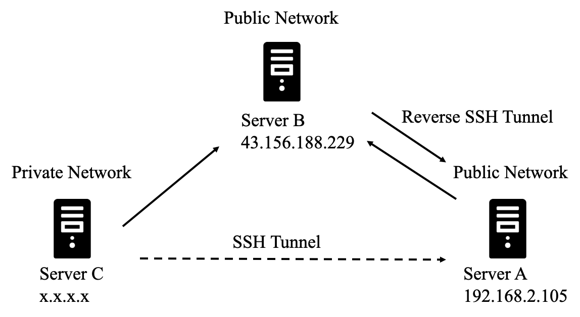 image-20230816205926326