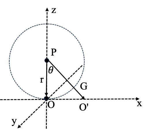 image-20240207152236603