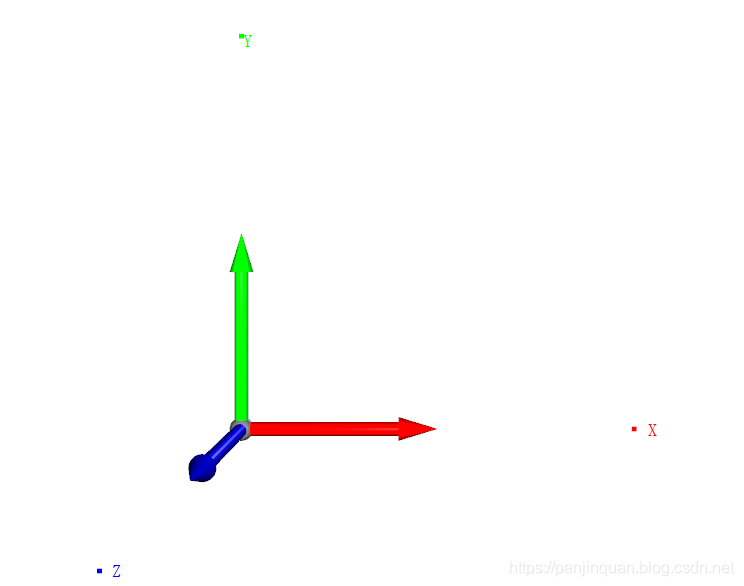 Open3D绘制3D坐标，绘制点云_AI吃大瓜的博客-CSDN博客